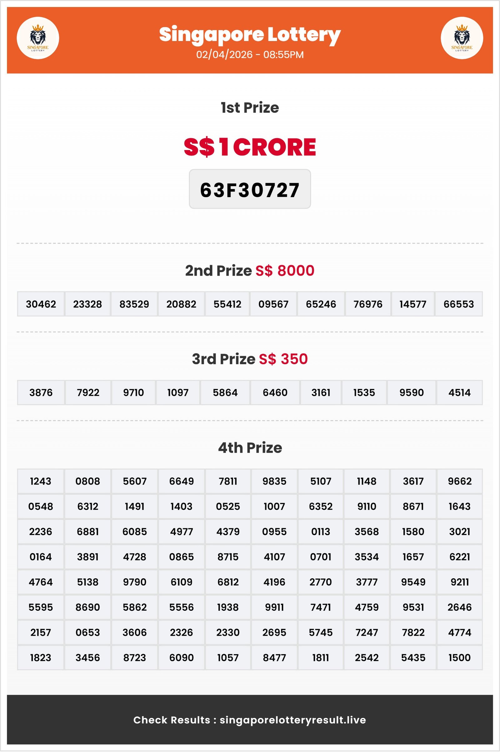 Thumbnail for 02/04/2026 Result | 08:55 PM